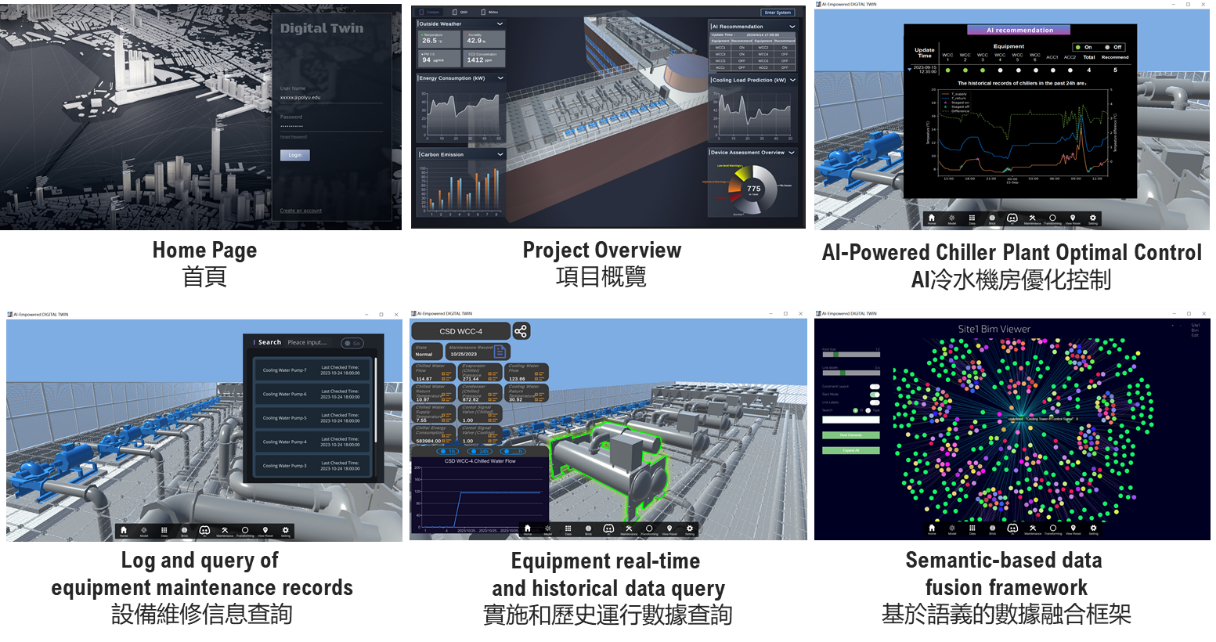 AI Digital Twin Technology Launch Event Venue